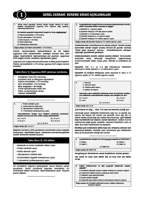 24 Açıklamalı Deneme Serisi 5.Baskı - Genel Cerrahi