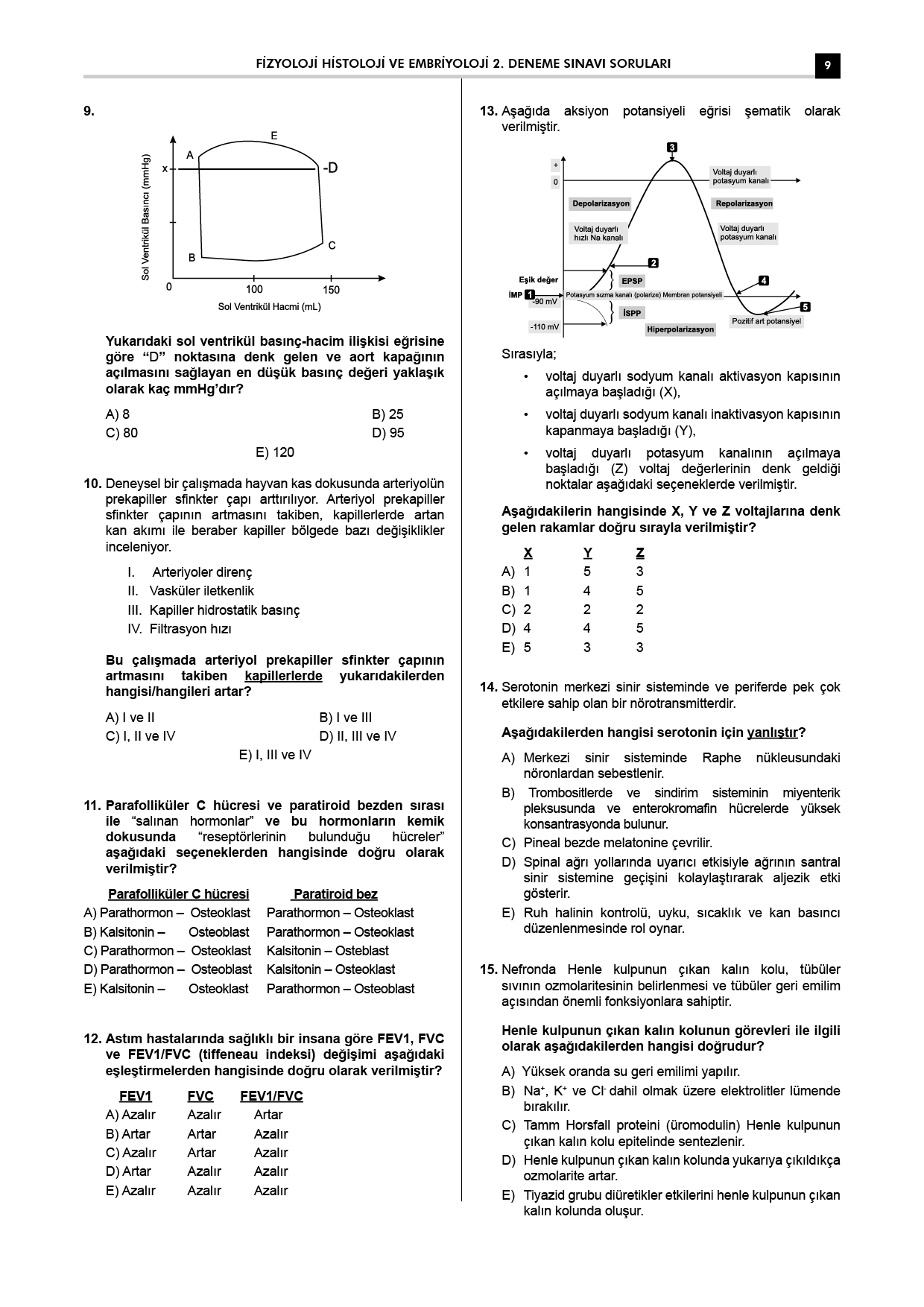 24 Açıklamalı Deneme Serisi 5.Baskı - Fizyoloji