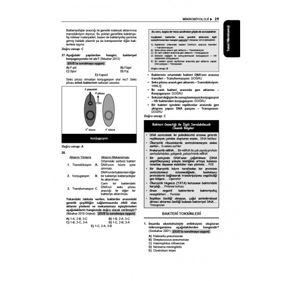 Tüm TUS Soruları ( 35.Baskı ) Mikrobiyoloji