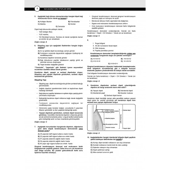 Dusdatamax Periodontoloji Soruları ( 5.Baskı )