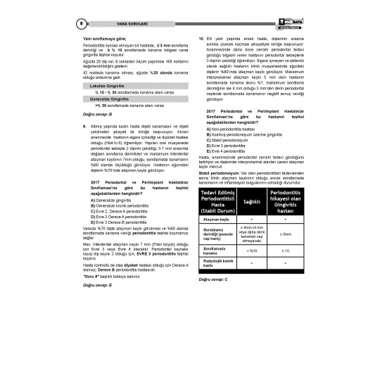 DUSDATAMAX Vaka Kampı Soruları ( 2.Baskı ) 3.Cilt