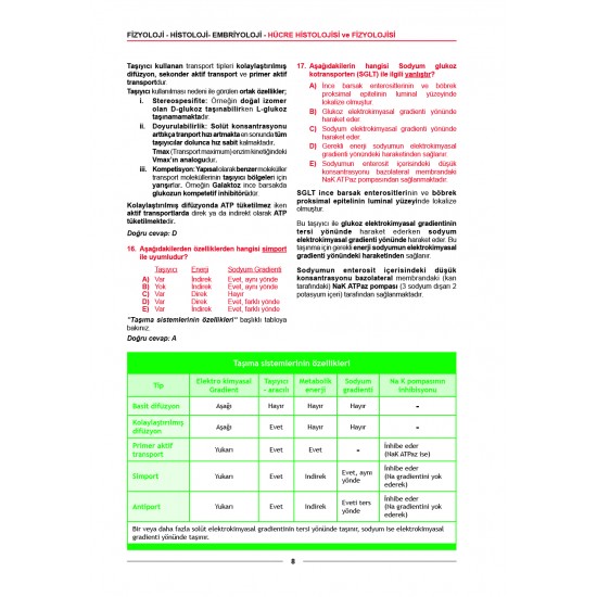Meditus Soruları - Fizyoloji ( 5.Baskı )